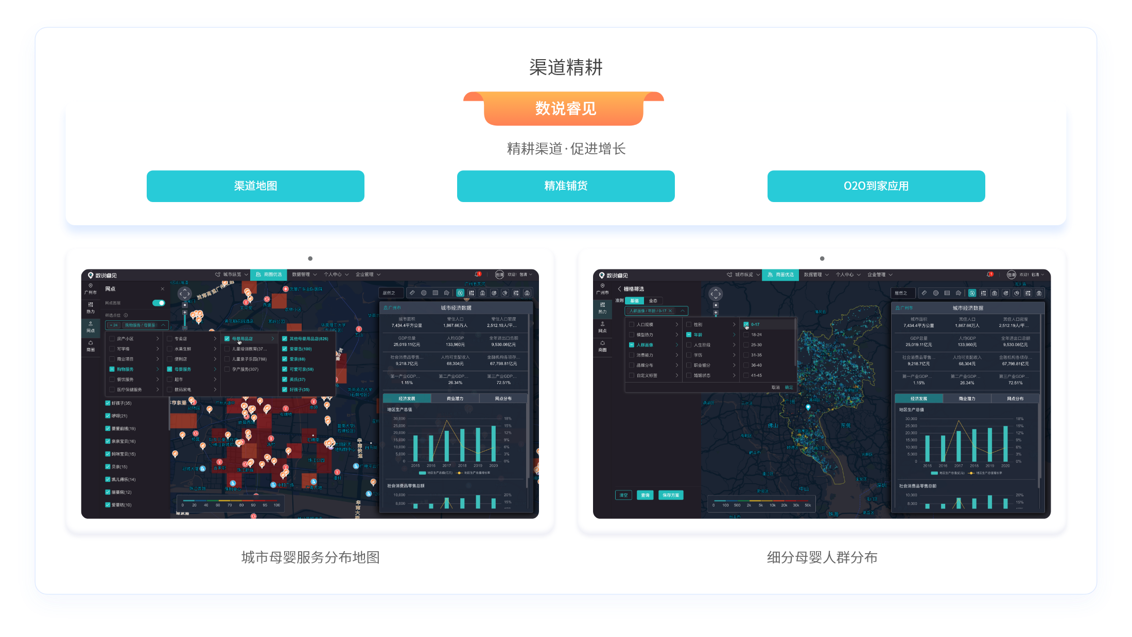 数说睿见
      渠道精耕
      激活私域，提升复购
      O2O参谋
      精准铺货
      渠道地图
      城市母婴服务分布地图
      细分母婴人群分布